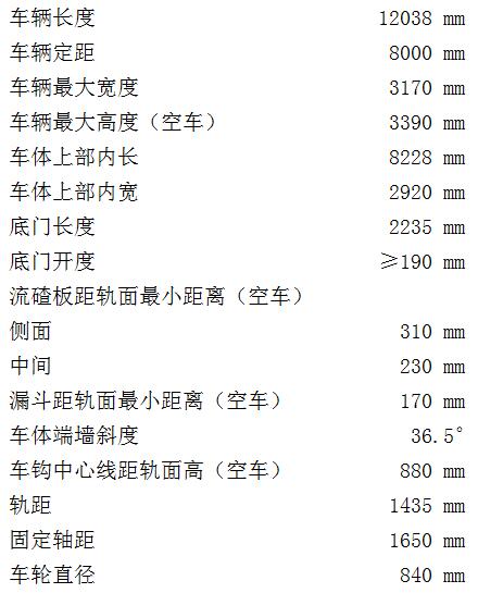 K13型石砟漏斗車(chē)1.jpg